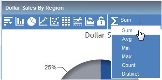 aggregation method for calculation data