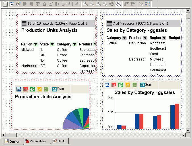 Synchronized reports on the canvas