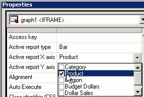 Active report Y axis drop-down menu