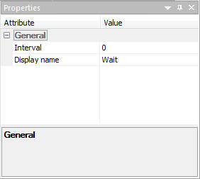 Wait Properties