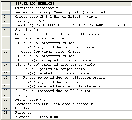 Server Log Messages