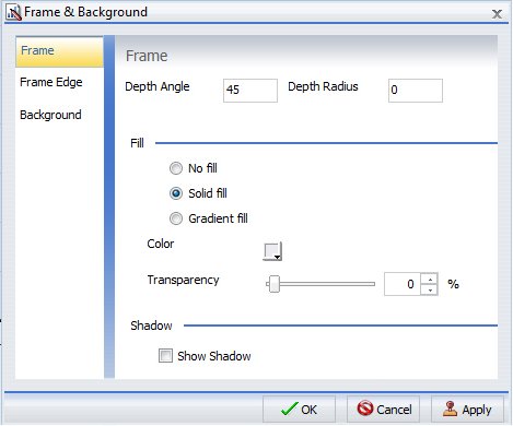 Frame and Background Dialog Box Frame Tab