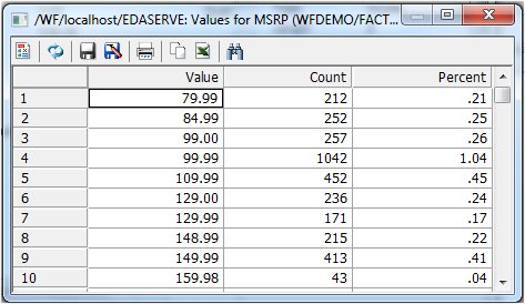 Values window
