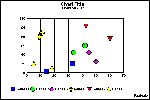 xy scatter graph with labels