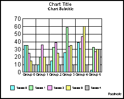 bar graph 