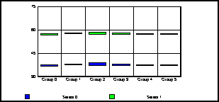 stock graph 