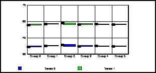 stock graph 