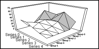 spectral graph