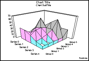 spectral graph