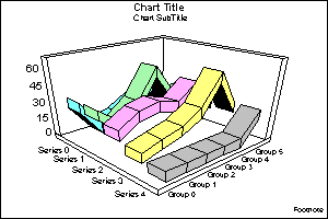 3D connected series ribbon graph