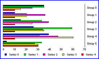 horizontal bar graph