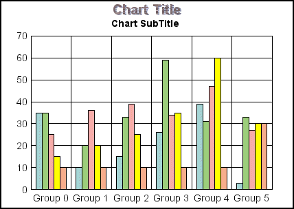 bar graph 