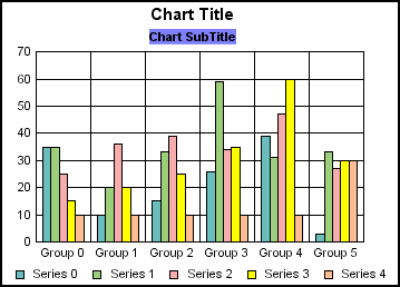bar graph 