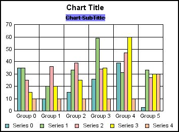 bar graph 