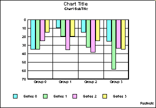 bar graph 