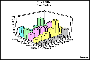 3D bar graph