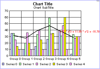 bar graph 