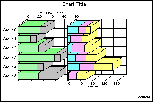 3D horizontal bi-polar bar graph