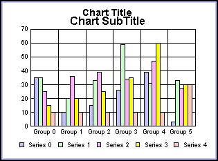 bar graph 