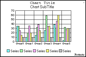 bar graph 