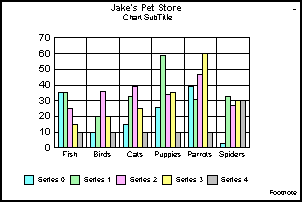 bar graph 