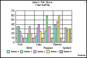 bar graph 