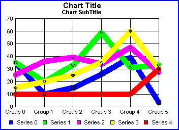 line graph 