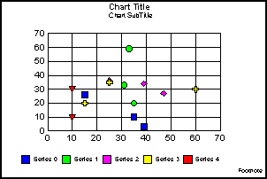 scatter graph 