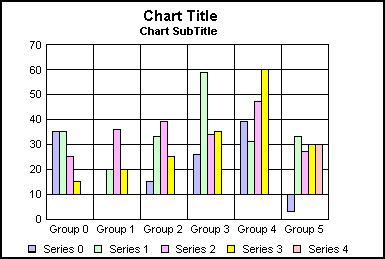 bar graph 
