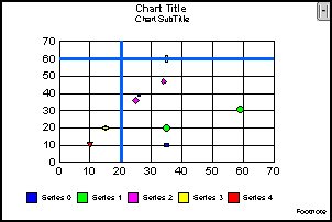 bubble graph 