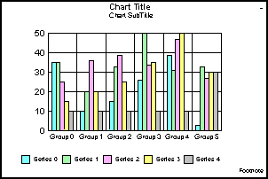 bar graph 