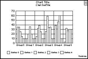 bar graph 