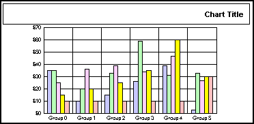 bar graph 