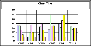 bar graph 