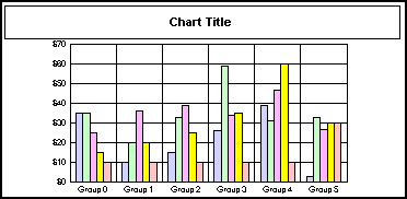 bar graph 