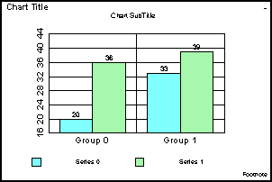 bar graph 