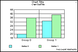 bar graph 