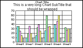 bar graph 