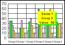 bar graph 