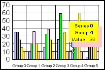 bar graph 