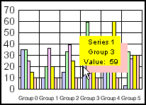 bar graph 
