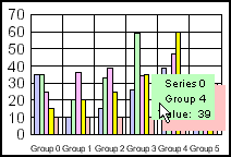 bar graph 