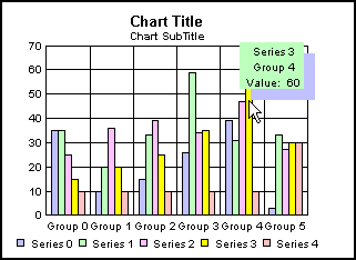 bar graph 