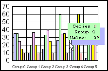 bar graph 
