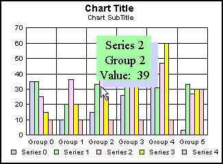 bar graph 