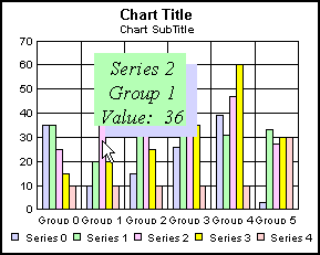 bar graph 