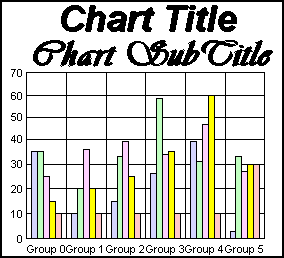 bar graph