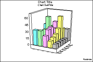 Blast-O-Vision 3D Bar Graph