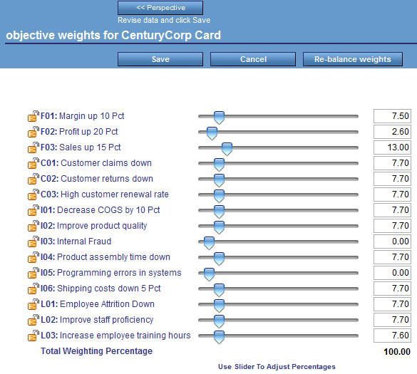 Objective Weights panel