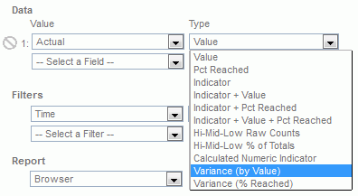 Type drop-down menu